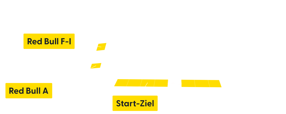 Circuit map